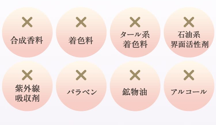 メルライン 口コミ